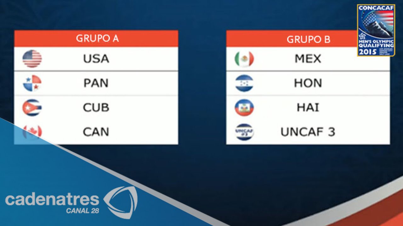 Definidos los rivales de México para el Preolímpico de fútbol mexico primera division