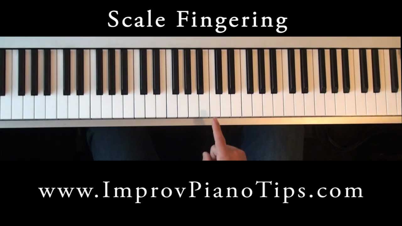 How to play piano: The Basics (Major Scale Fingering) - YouTube