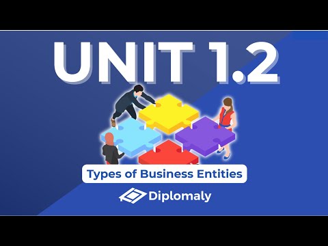 Types Of Businesses And Examples