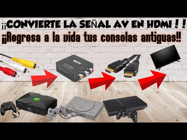 Vidéoprojecteur GENERIQUE Adaptateur RCA vers HDMI, GANA