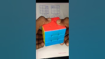 how to solve a Rubik