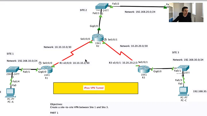 How To Configure VPNs using Cisco Packet Tracer (Overview)