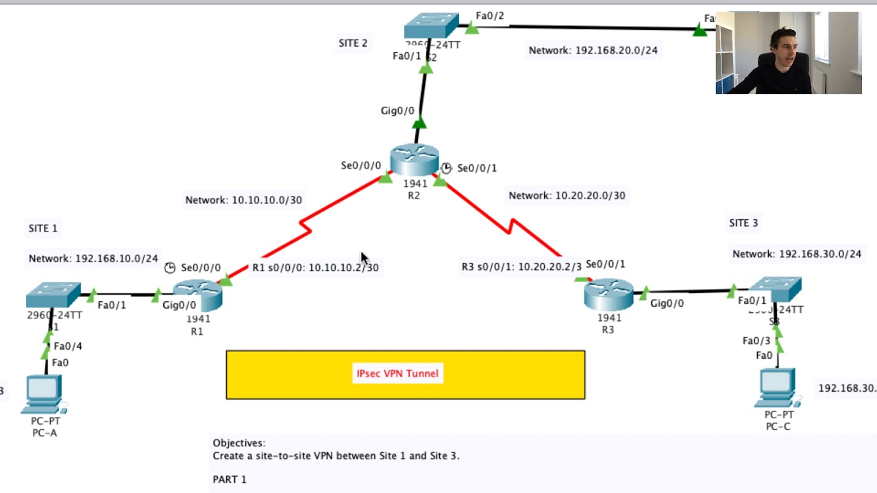 vpn site to site packet tracer 5.3