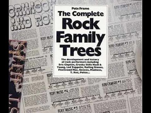 rock family tree the birmingham beat feat elo moody blues the