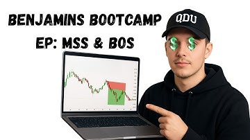 Benjamins Bootcamp EP: 4 Market Structure Shift and Break of Structure
