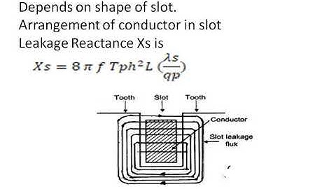 DEm Unit6 Leakage Reactance