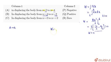 A force F=kx (where k is a positive constant) is acting on a particle Work done: