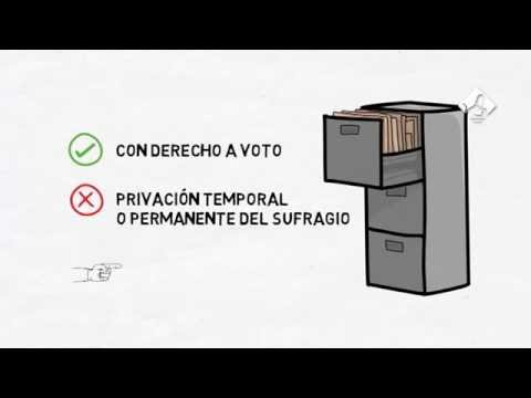 ¿Qué es el Censo Electoral?