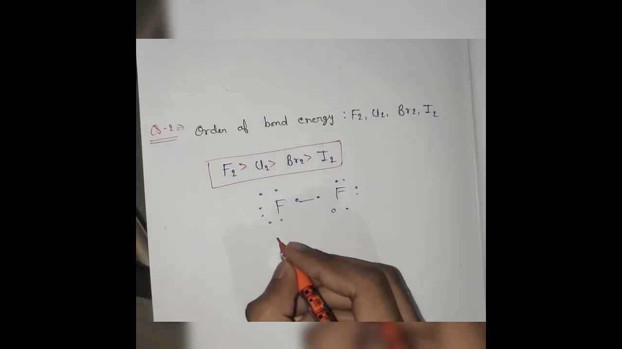 Bond Energy increasing order question of Chemical bonding 