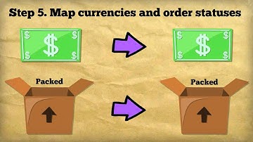 How to Switch from Magento to WooCommerce with Cart2Cart