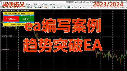 002集.学习编写外汇MT4EA案例.趋势突破EA.2023/2024.柒侠伍义.7x51.马来西亚.槟城