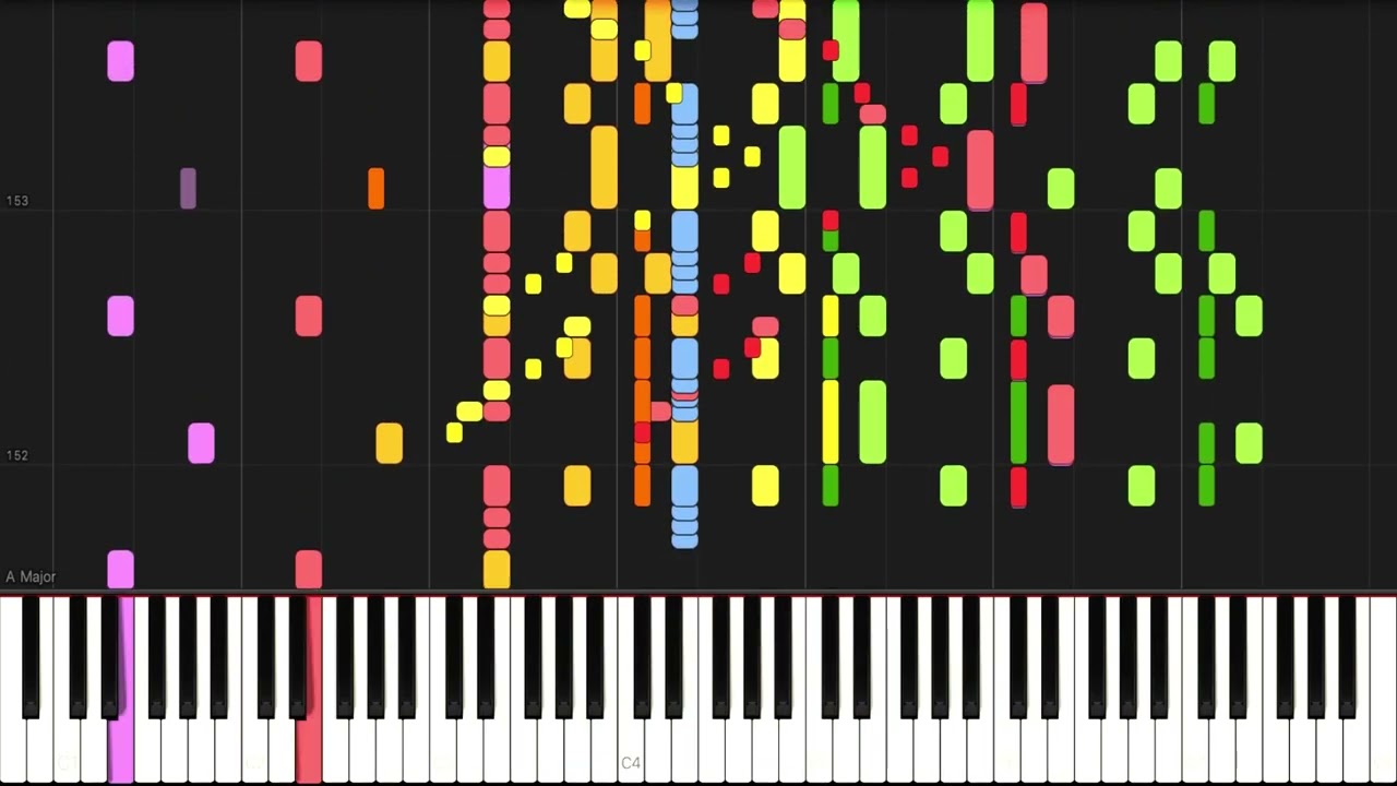 Tchaikovsky - Capriccio Italien, Op.45 (Synthesia)