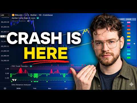 Video preview for Bitcoin Crash Confirmed: Best Bull Market Entry Incoming?