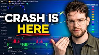 Bitcoin Crash Confirmed: Best Bull Market Entry Incoming?
