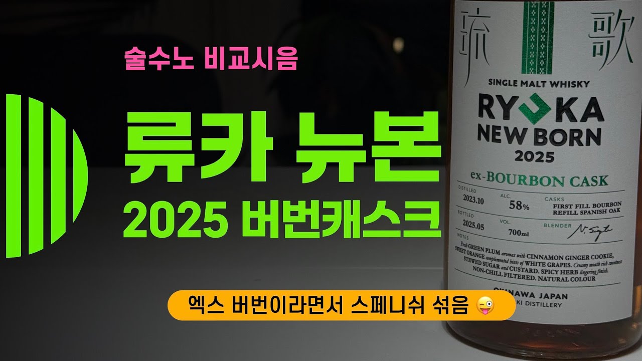 Ep 185 Ryuka Newborn 2025, pretending to be a Bourbon and mixing
