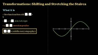 Greatest Integer Function (GIF) for Calculus