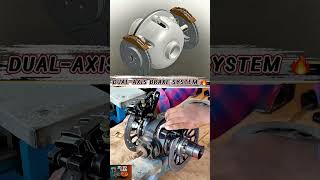 Advanced Car Brake Technology You Need to See