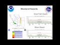 South Florida MLK Weekend Weather Outlook