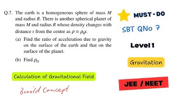 Gravitation Question SBT Q7 | Variable Density Planet | 3 Methods  Discussed | JEE / NEET Physics