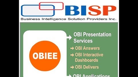 OBIEE Smartview Integration | Smartview | Hyperion Smartview | OBIEE Smartview