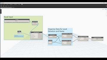 Dynamo Automation 1 - Create Levels & Floor Plans by Excel