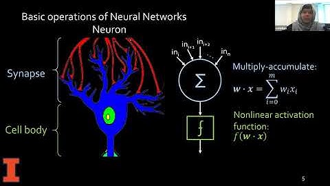 Online Spintronics Seminar #36: Saima Siddiqui