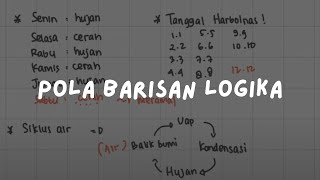 🦿 Langkah 040: Pola | Fundamental Logika | Alternatifa