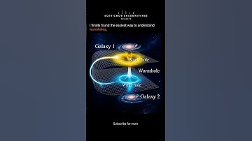 Wormholes in 60 Seconds: The REAL Shortcut Through Space & Time 🌌🚀 #Shorts