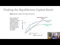 Macroch11finding steady state capital and output