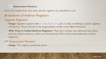 Understanding Address Registers in Assembly Language