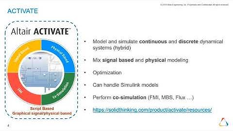 An Introduction to Altair Activate