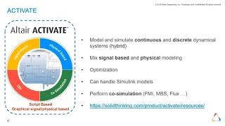 An Introduction to Altair Activate