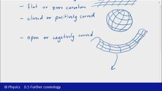 D.5 (HL) Further cosmology Part 1 - The Cosmological Principle