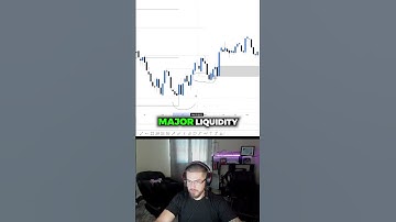 Candle Close Under Liquidity #daytrading #trading #daytrader #learntotrade #stocks #forex #crypto