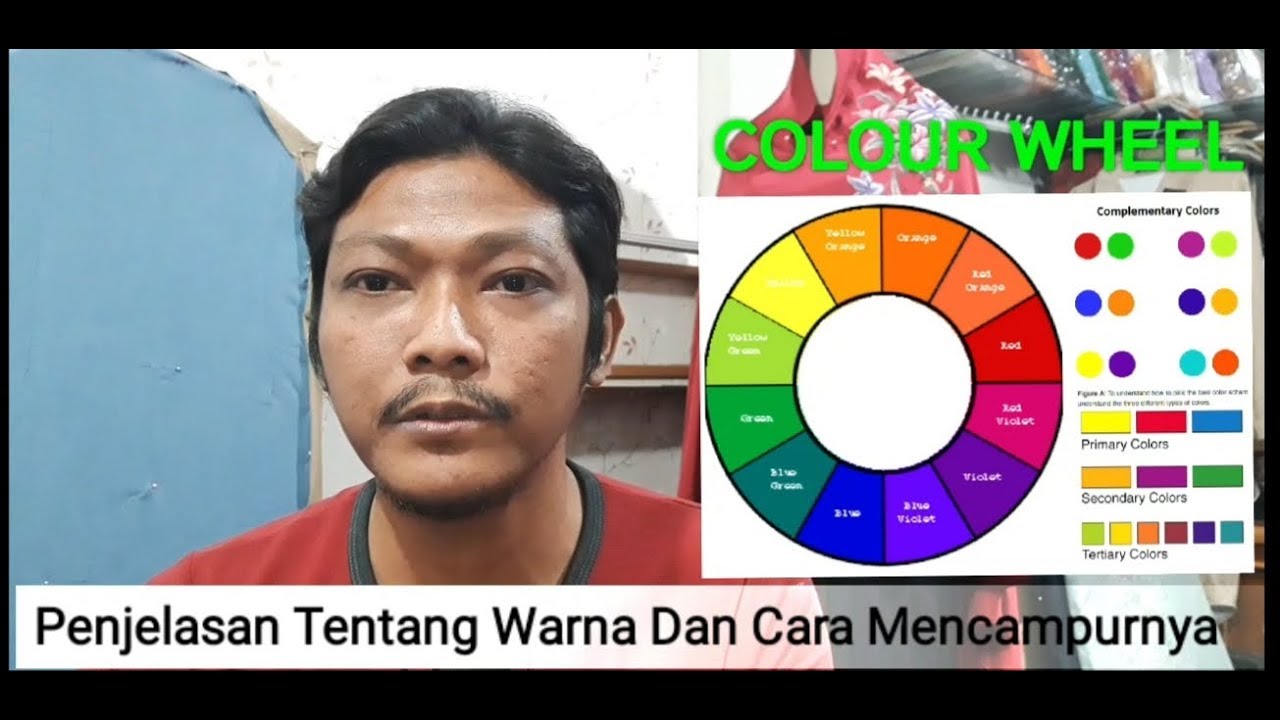 Color Mixing Cara mencampur warna  dan Penjelasan Jenis  