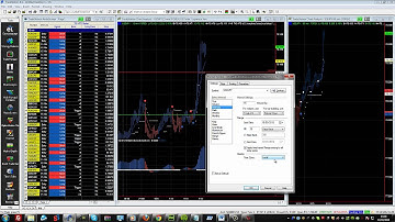 Trading Wedge Patterns in Forex