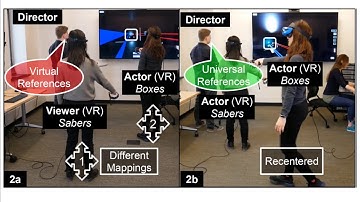 XRDirector: A Role-Based Collaborative Immersive Authoring System
