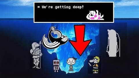 The Undertale Iceberg Explained Part 2