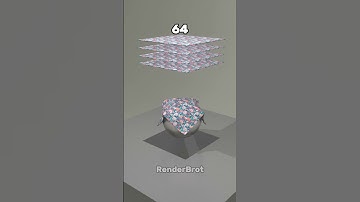 1.000.000 Cloth Drop Test | 3D Blender animation