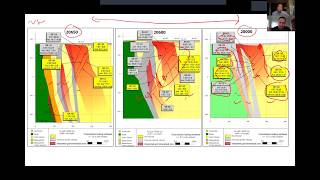 Q&A #7 - Drill Results Overview with Chris Taylor