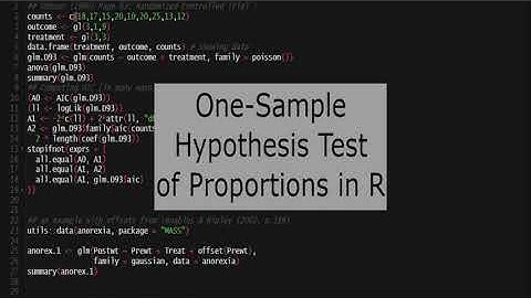 The One-Sample Test of Proportions in R