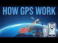 How GPS Knows Exactly Where You Are (Most People Never Think About This)