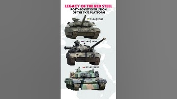 Soviet Tanks Reborn: T-84 vs T-80 vs PT-91