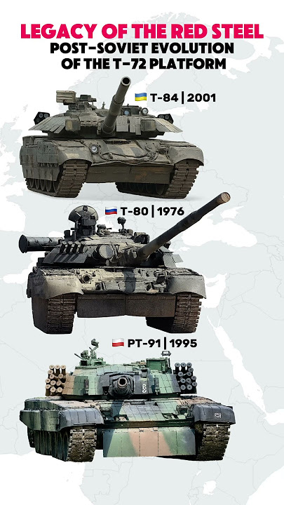 Soviet Tanks Reborn: T-84 vs T-80 vs PT-91