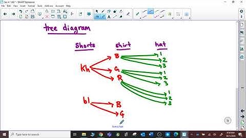 Foundations 30 Sec 4.1