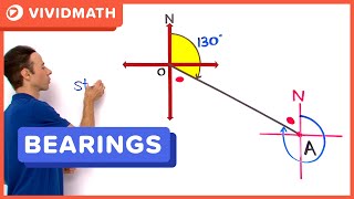 How To: Bearings Problem - VividMath.com screenshot 3