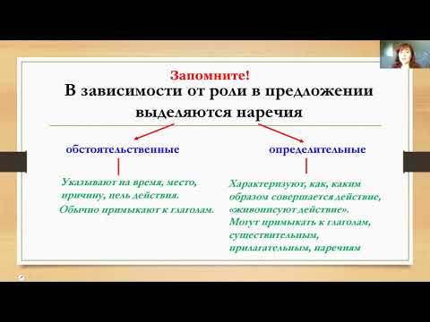 6к1-Русский язык- Употребление наречий в речи. Н. В Вершкова. 17.04.20.