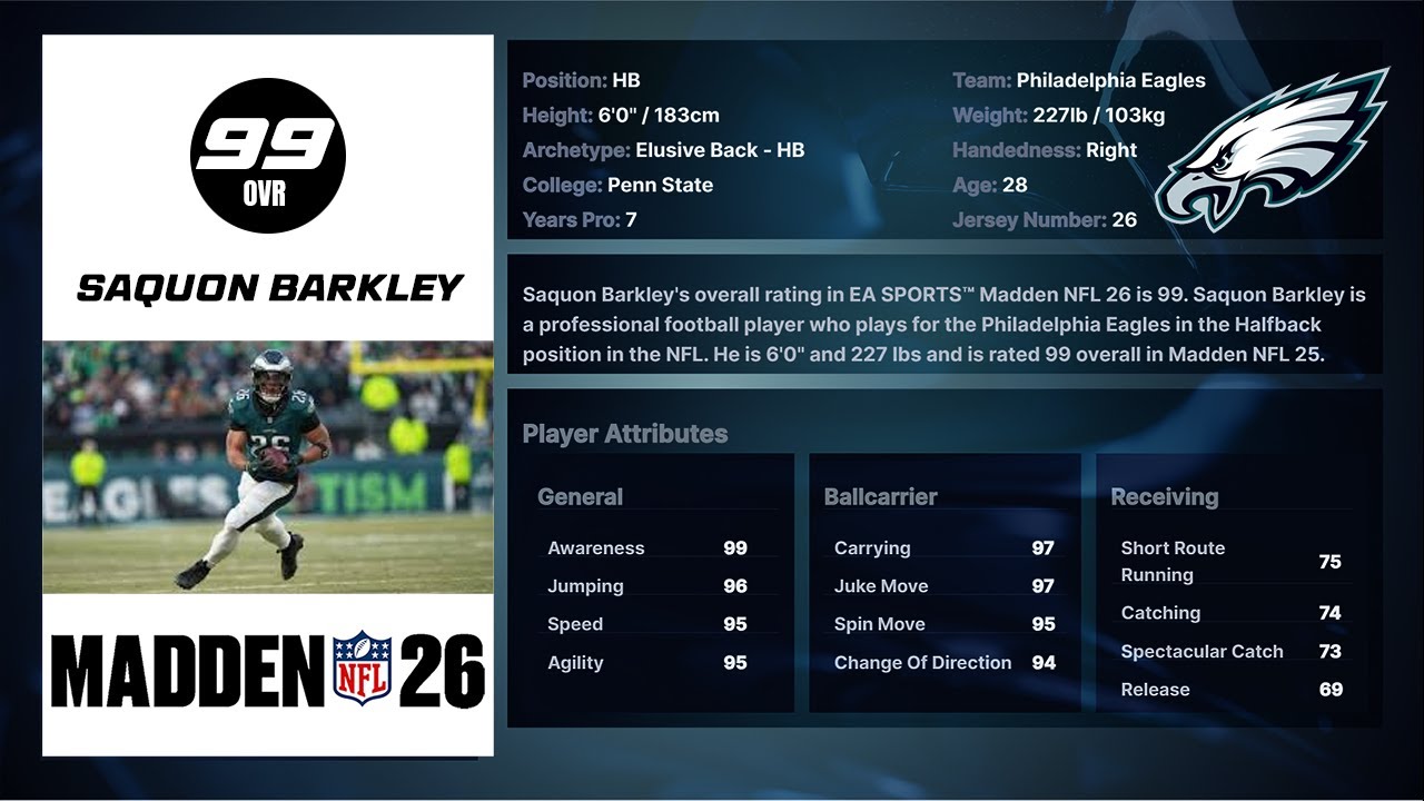 99 Overall Club: Conquer Madden NFL 26 with These Star Players - YouTube