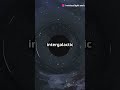 Exploring the Great Attractor: Cosmic Mysteries Unveiled! #shortsfeed #trending #shorts #mystery