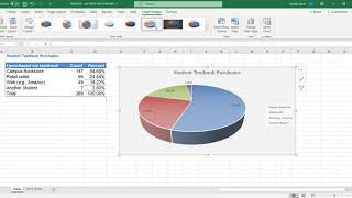 Statistics - Describing Data Visually
